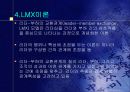 리더십에대한 새로운 이론을 파워포인트로 정리 (발표시 유용) 8페이지