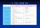 RFID기술 및 시장동향 6페이지