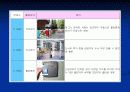 RFID기술 및 시장동향 8페이지