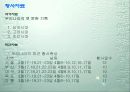 황사에 대하여... 12페이지