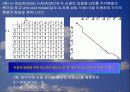 BIOINFORMATICS 12페이지