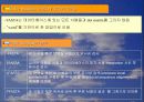 BIOINFORMATICS 15페이지