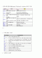 유비쿼터스 자료 18페이지