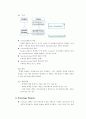 디자인 패턴 4페이지