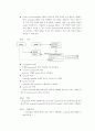 디자인 패턴 15페이지