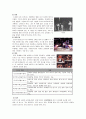 일본의 스포츠 4페이지