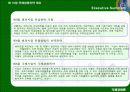 국제경영전략 4페이지