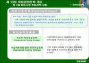 국제경영전략 22페이지