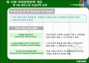 국제경영전략 28페이지
