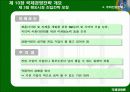 국제경영전략 29페이지
