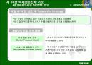 국제경영전략 30페이지