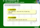 국제경영전략 34페이지