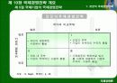 국제경영전략 41페이지