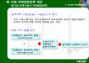 국제경영전략 42페이지