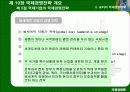 국제경영전략 44페이지