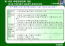 국제경영전략 47페이지