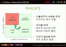 필립스 마츠시타 글로벌 전략 연구 비교 55페이지