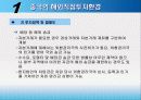 중국 베트남 해외직접투자 14페이지