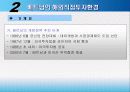 중국 베트남 해외직접투자 24페이지