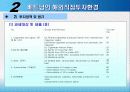 중국 베트남 해외직접투자 36페이지