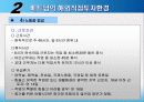중국 베트남 해외직접투자 48페이지