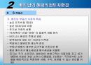 중국 베트남 해외직접투자 50페이지