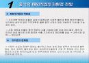 중국 베트남 해외직접투자 59페이지