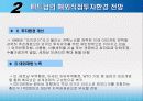 중국 베트남 해외직접투자 61페이지