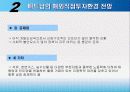 중국 베트남 해외직접투자 62페이지