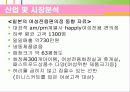 여성전용편의점 사업계획서 27페이지