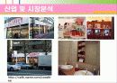 여성전용편의점 사업계획서 28페이지