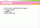 여성전용편의점 사업계획서 41페이지