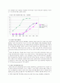 M세대 문화형성의 동기와 행태에 관한 연구 9페이지
