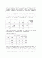 M세대 문화형성의 동기와 행태에 관한 연구 45페이지