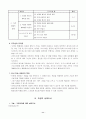 10학년 기술가정과 연구수업 지도안 11페이지