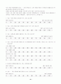 10학년 기술가정과 연구수업 지도안 12페이지