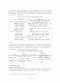 장애인 체육 -장애인 올림픽을 중심으로- 7페이지