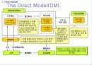 dell컴퓨터 기업분석 8페이지