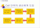 dell컴퓨터 기업분석 10페이지