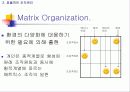 dell컴퓨터 기업분석 17페이지
