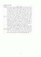 미술과 연구수업 지도안 - 캐릭터 디자인 7페이지