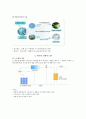 공기조화 11페이지