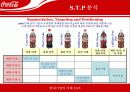 코카콜라 8페이지