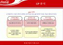 코카콜라 10페이지