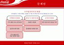 코카콜라 16페이지
