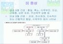 법정 전염병에 대해 60페이지