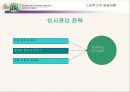 경영사례분석 - 스타벅스 15페이지
