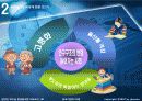 한국기업의 미래 8페이지