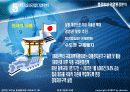 한국기업의 미래 25페이지