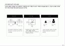 효과적인 경영 전략 33페이지